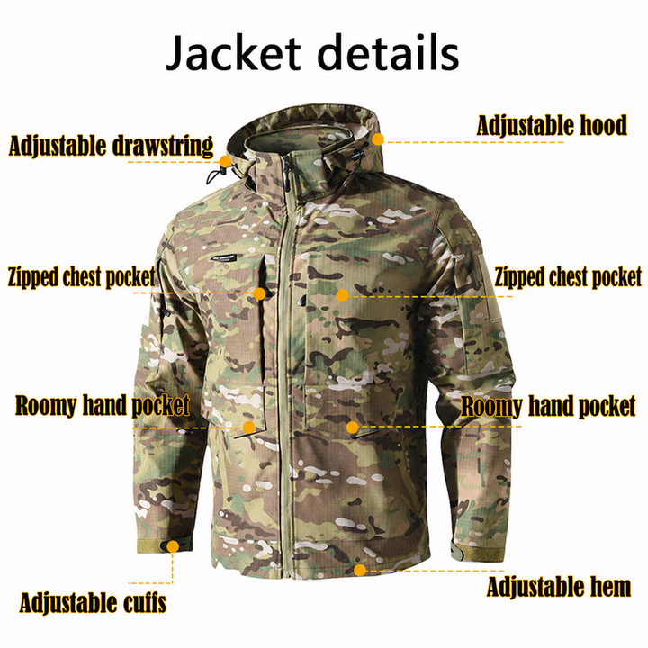 ripstop jacket details — product construction details