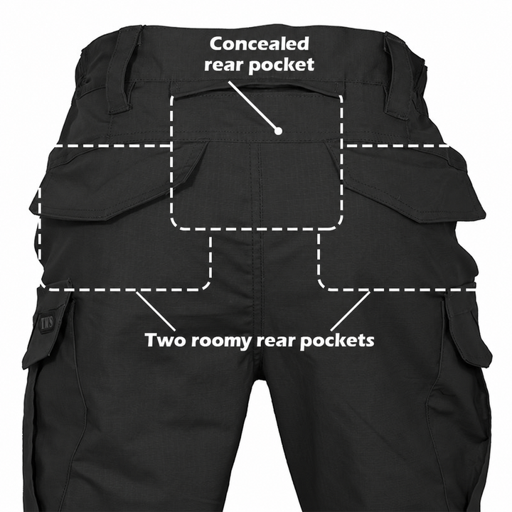 thunder rear pockets product features
