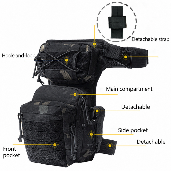 Drop leg bag pocket and attachment details